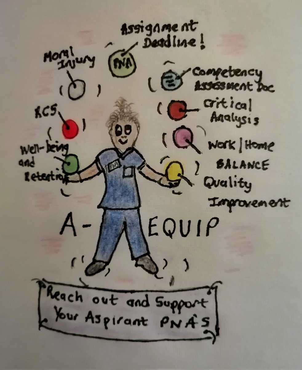 If you know an aspirant PNA check in and see how they are especially if their assessments are due - they might welcome a restorative chat