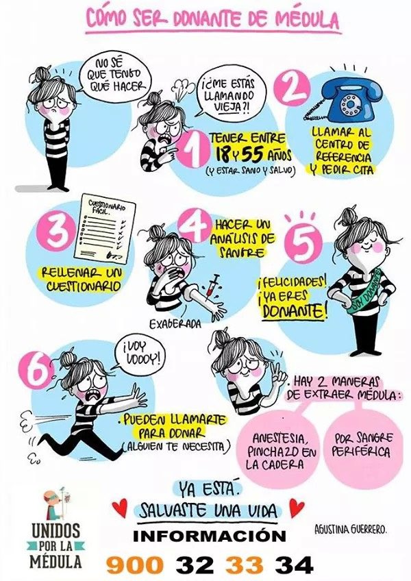 ChemistredPuck's tweet photo. Yo dar las gracias a todas las personas q trabajan en #ciencia #personal tecnico, #investigacion y exigir aumento presupuesto para #ciencia e #investigacion sin presupuestos dignos ,…. Es difícil.   Dona #medulaosea salva vidas mi hermano la salvo…. #DMCancer23 @CNIOStopCancer https://t.co/NQDYBIK8uN