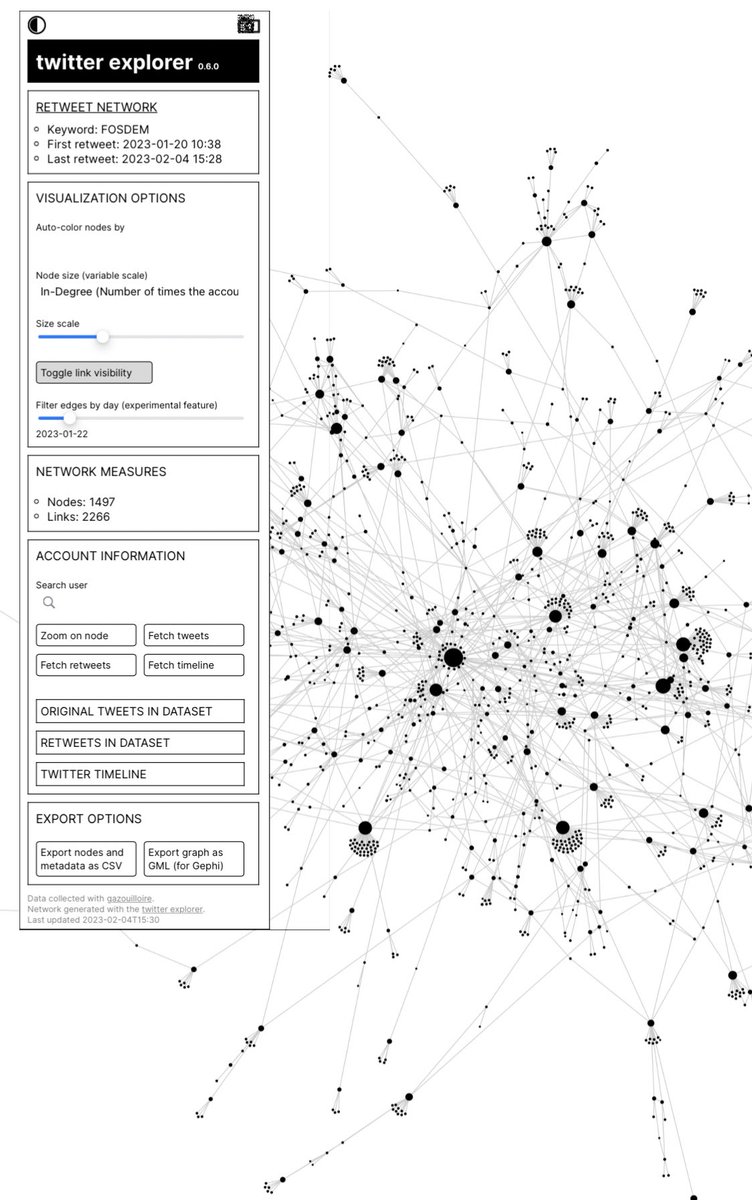 Patricija Cerkaite tweet media