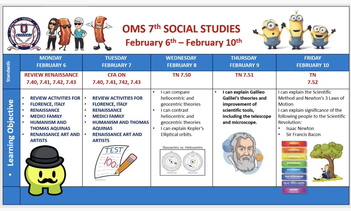 OMS 7th Social Studies students this is what’s happening this coming week! #Ofamily #OMS7thSS
