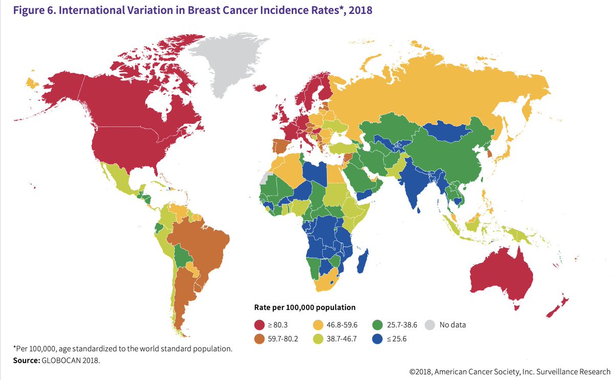 Cancer is a global problem with wide variation across countries. We have much to learn from each other through research.  For example, just look at #BreastCancer variation!  To learn more, go to cancer.org or bit.ly/3lcLgB1
#WorldCancerDay 
<a href="/AmericanCancer/">American Cancer Society</a>