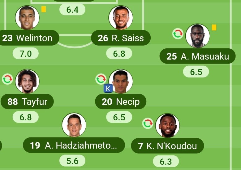 öfke (@imtiyazliyim) on Twitter photo 