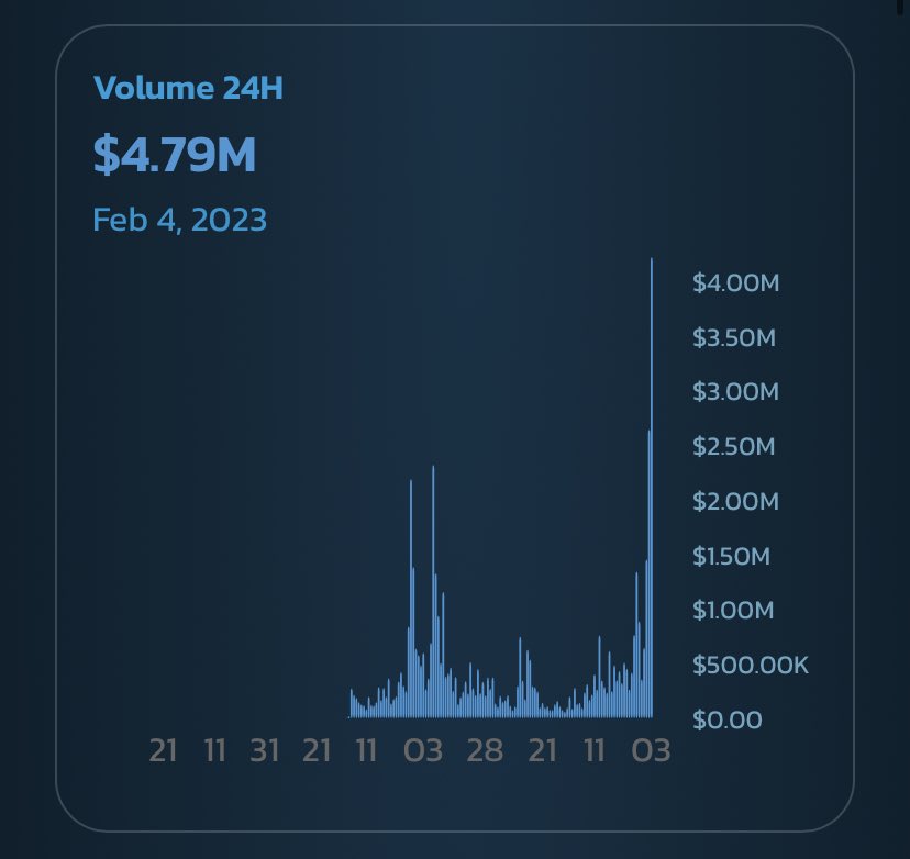 Baby Doge tweet media