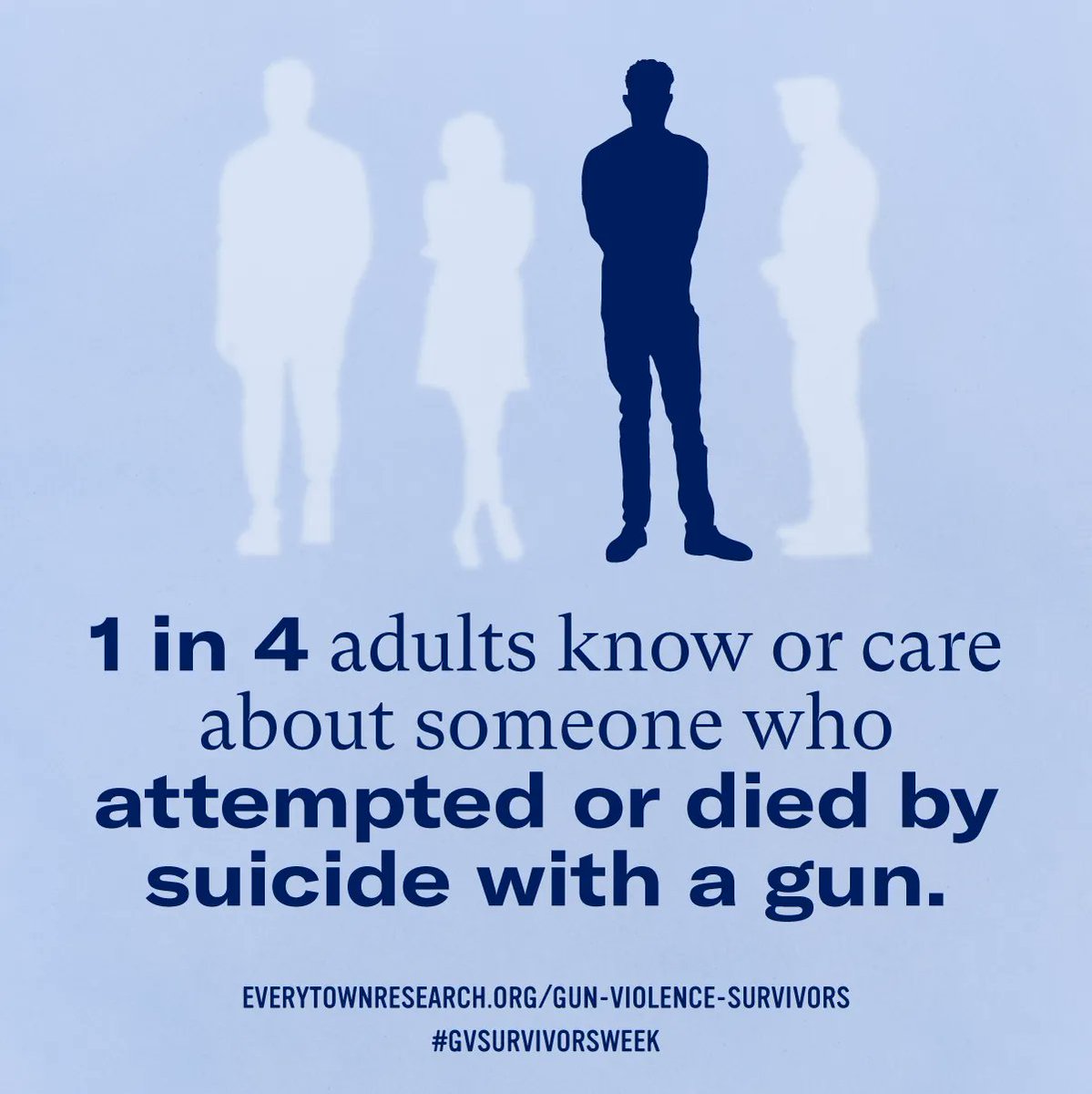 Everytown tweet media