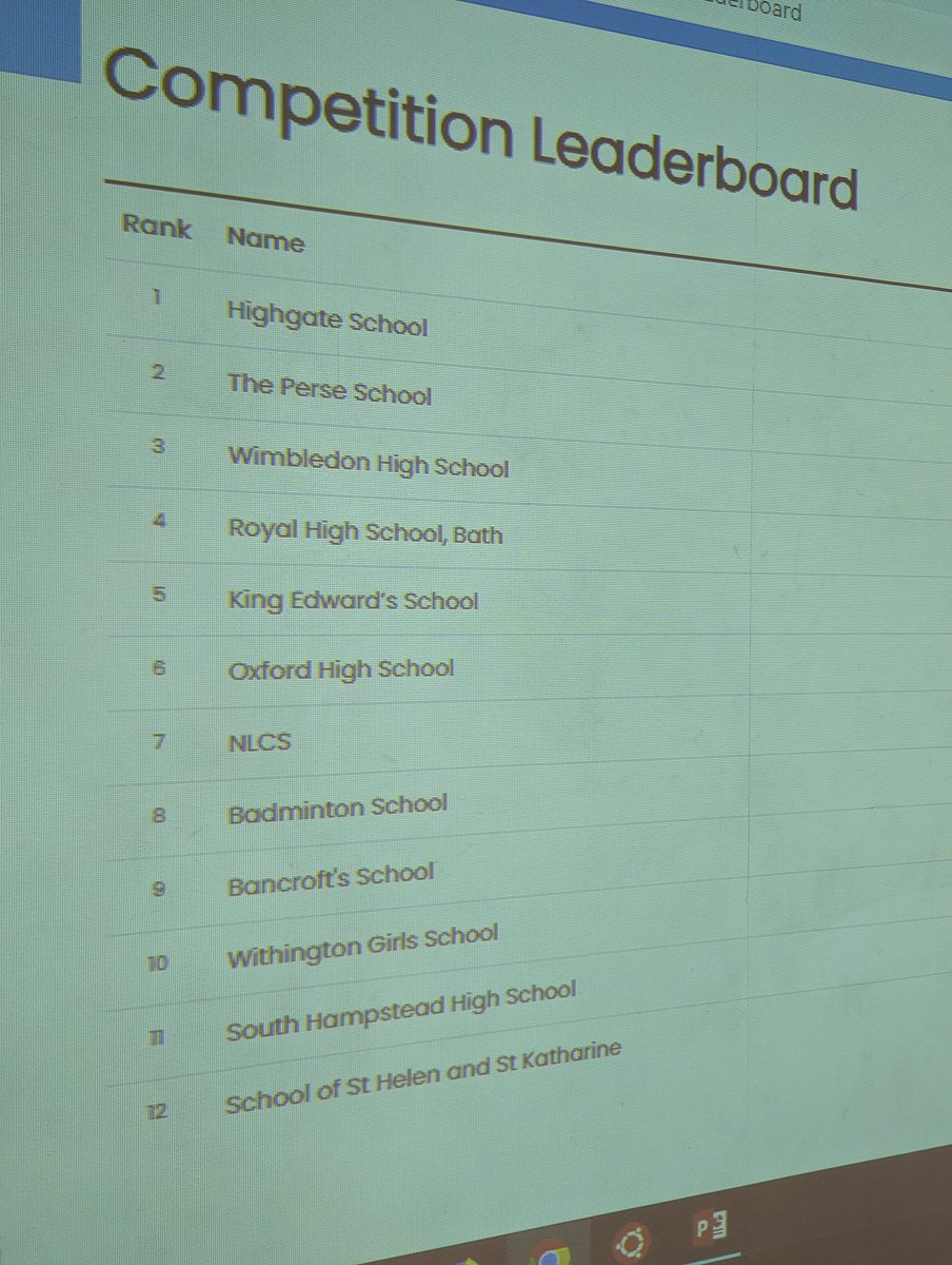 WHS CS & IT Dept tweet media