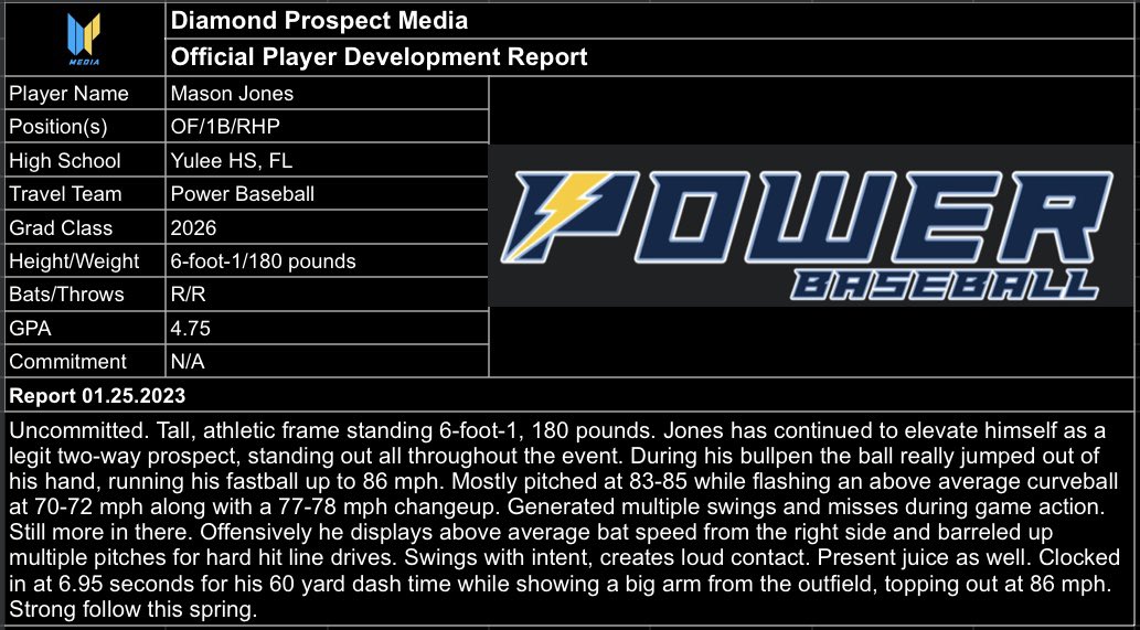 DPMUncommitted's tweet image. Here’s a recent @DiamondProMedia Official Player Development Report on #Uncommitted 2026 OF/RHP @masonbj1450 of @Yulee__Baseball and @PowerBSB
The athletic two-way prospect will be a strong follow this spring, both offensively and on the hill (up to 86) #PowerUp #DiamondCoverage