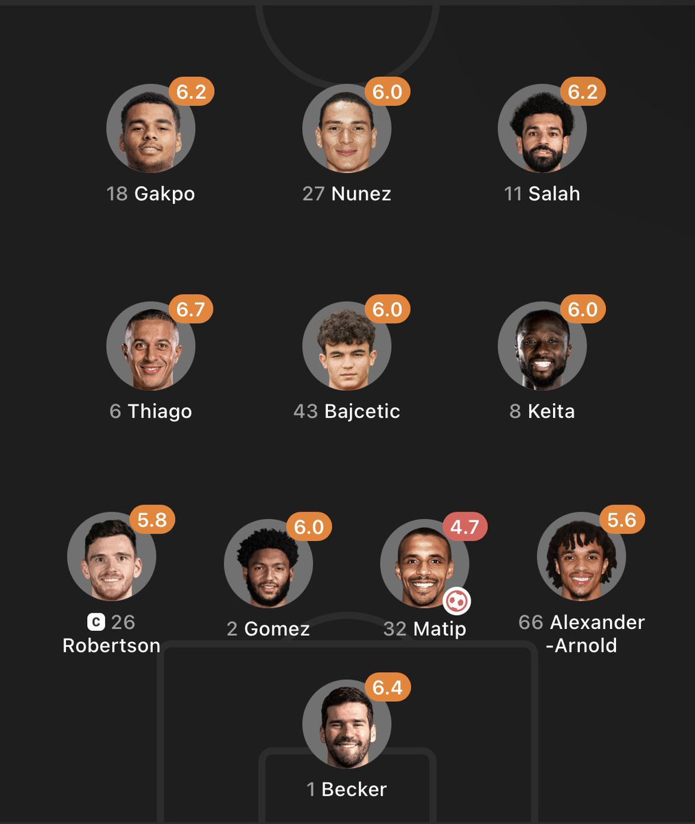 nocontextfooty's tweet image. 