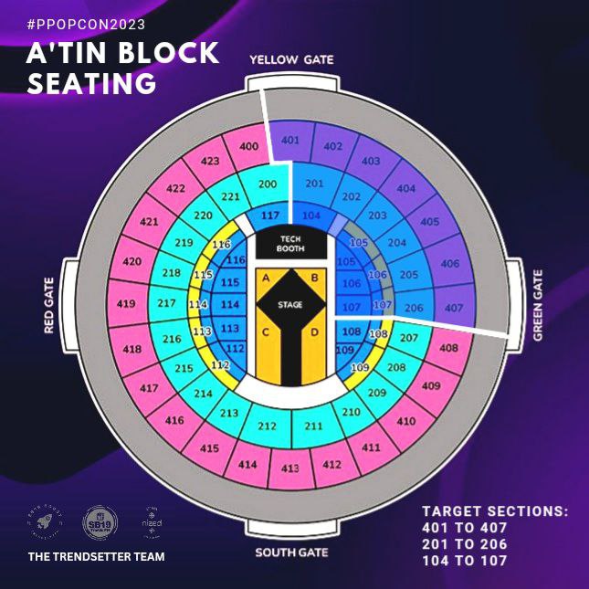 SB19TrendsPH's tweet photo. [ANNOUNCEMENT]

Hey there, A'TIN! We heard you!
Our family is getting bigger now, thus we need a larger area! 😉

We are encouraging everyone to come and sit with us at these A'TIN TARGET SECTIONS for #PPOPCON2023

See you there! 💙

@SB19Official #SB19 https://t.co/EMCIKjr6Hm