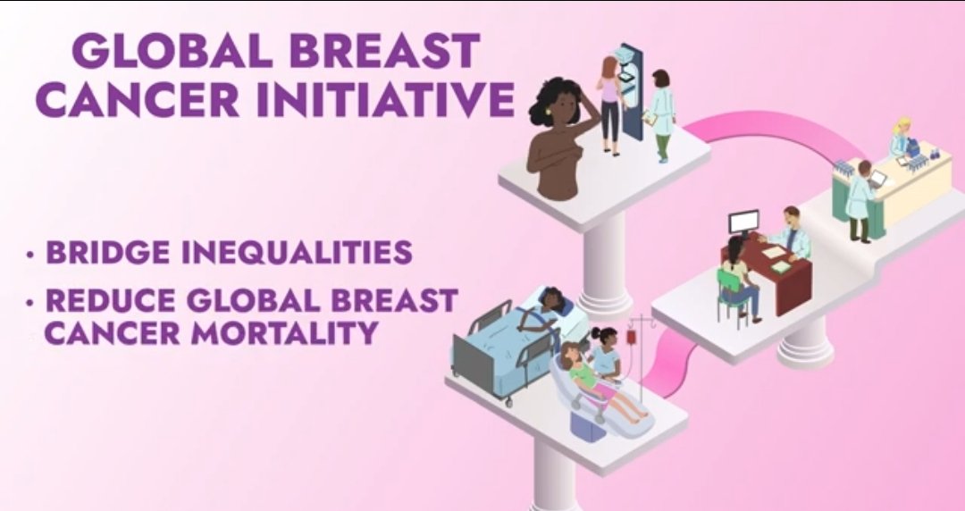 <a href="/pahowho/">PAHO/WHO</a> will support countries in Latin America and the Caribbean to #CloseTheCareGap in #breastcancer

Learn more on the global initiative:

youtu.be/g7j8CX3YZWY

paho.org/en/topics/brea…

who.int/publications-d…

<a href="/DrTedros/">Tedros Adhanom Ghebreyesus</a>
<a href="/DirOPSPAHO/">Jarbas Barbosa</a>
<a href="/MikkelsenBente_/">Bente Mikkelsen</a>

#WorldCancerDay