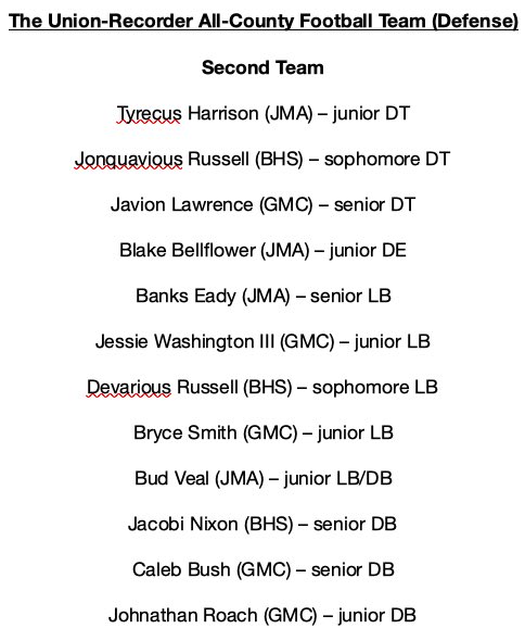 And additional congratulations to our All-County Defensive honorees: