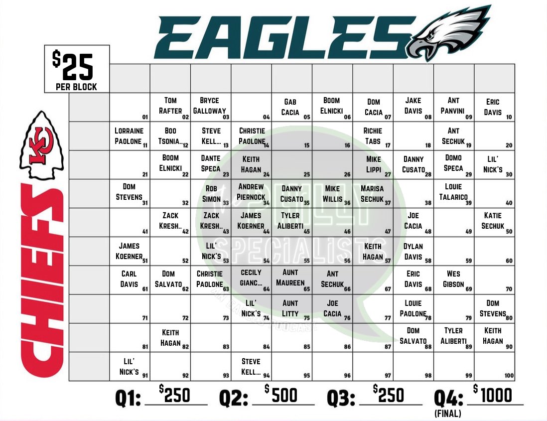 The Philly Specialists Podcast tweet media