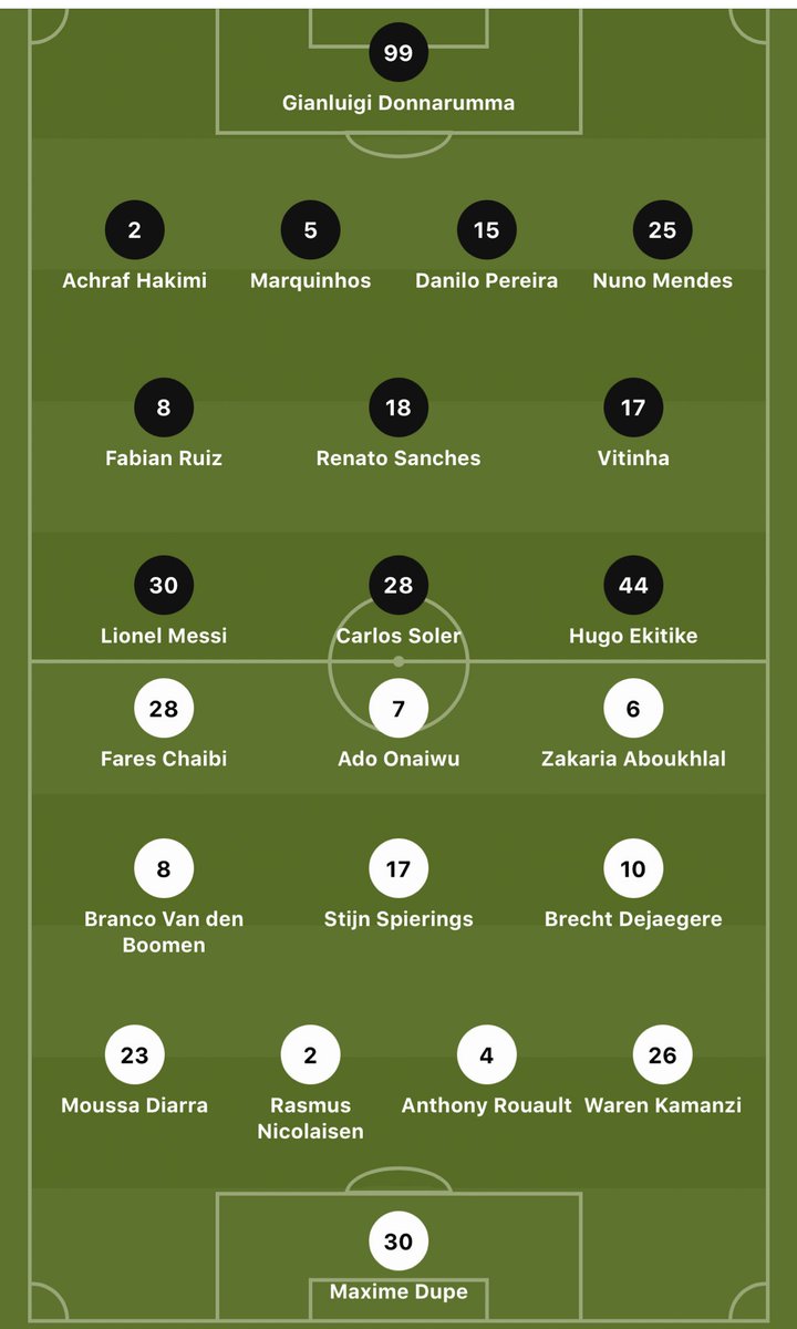 MagnusBarstad's tweet photo. Warren mot Messi. Terning 8 sjuuukt. https://t.co/pta96so5aU