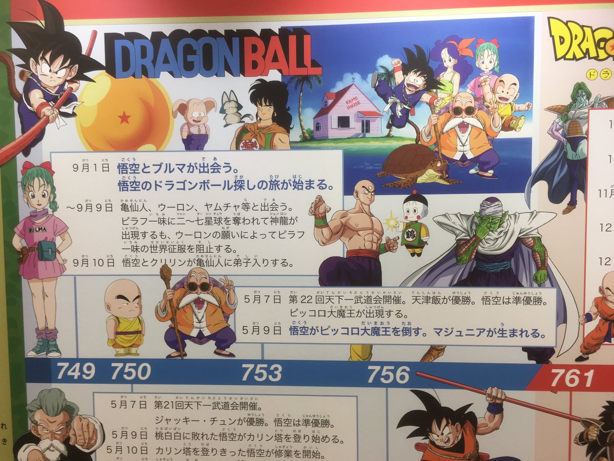 GToverSuper's tweet photo. Shueisha's Official Chronological Timeline For The Dragon Ball World 🐉 https://t.co/h9IOcV2UpH