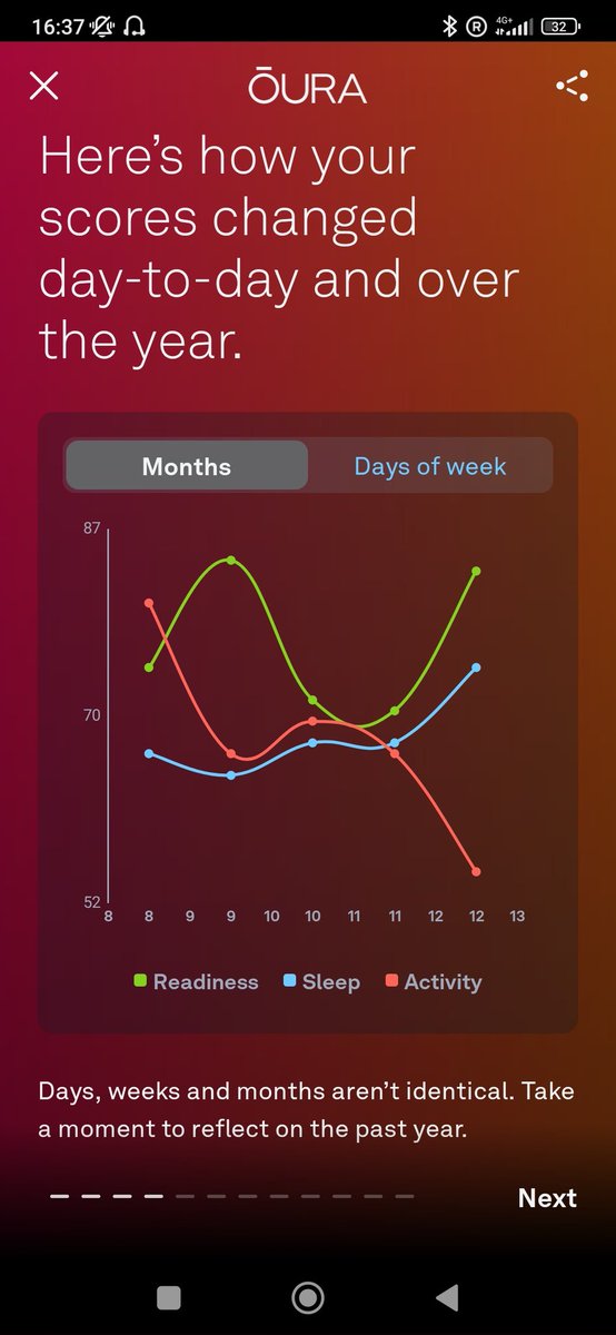 "Come see me after class" - vibes