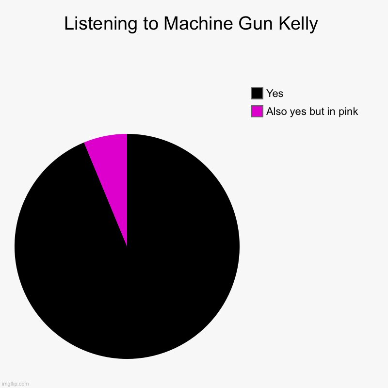 HippyHawking's tweet photo. Always listen to the rules! @machinegunkelly https://t.co/4JxOmWILXS