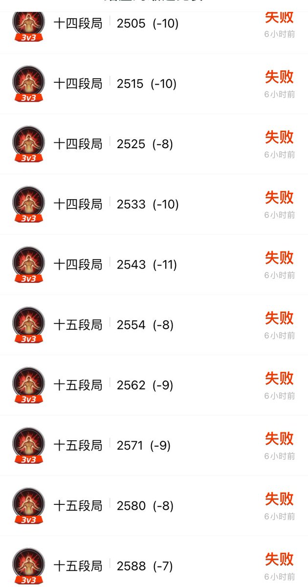 洗车快乐