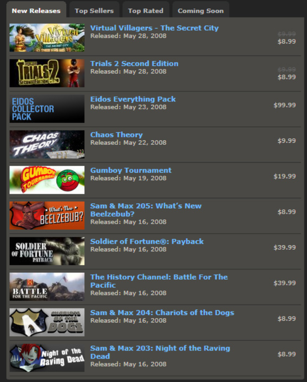 Lanzamiento de juegos en Steam en mayo de 2008, en la época en la que podía pasar más de una semana sin que se lanzará ni un solo juego nuevo.
