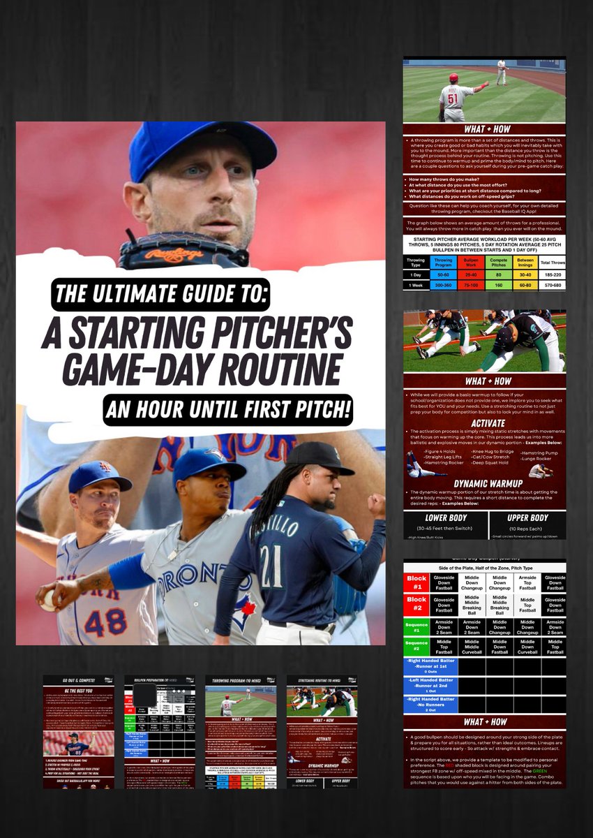 Baseball IQ (Training App) on Twitter "🚨Coaches, we've created a Pitcher's GameDay Routine