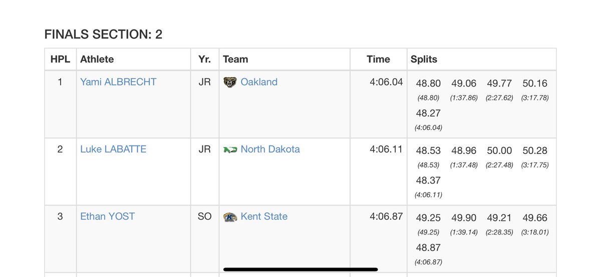 JimVahrenkamp's tweet photo. This guy just keeps setting records @UNDtrackfieldXC Luke breaks his own mile record by almost a second at Notre Dame. Great results for a quick business trip to Indiana. Next week Boston. Will the 3k record survive….? @AthleticsUnd #undtrackandfield #gound #LGH https://t.co/XhjijUK72R