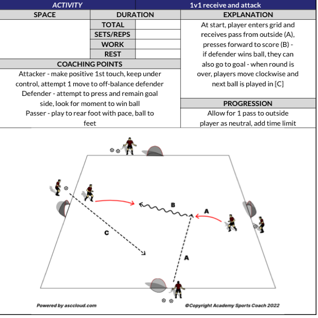 What Is The Purpose Or Goal Of A Literary Analysis Essay