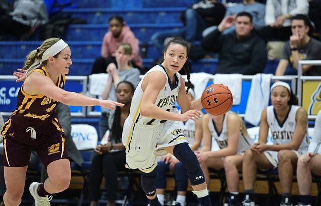 Kent State Women’s Basketball tweet media