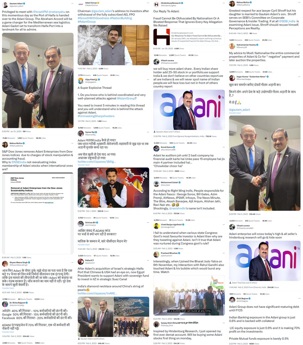 Statist91555987's tweet photo. Top tweets on #Adani

#AdaniEnterprises #AdaniFiles #IStandwithAdani #hindenburgfraud #AdaniScam2023 #AdaniGroup #HindenburgExposed #HindenburgReport #GautamAdani #HindenburgScam #SBI #SEBI #LIC #AdaniScam #BigExpose #BigCalculatedAttack #Budget2023 #hindenburg #patanjali #indian https://t.co/jqXnYO5nGU