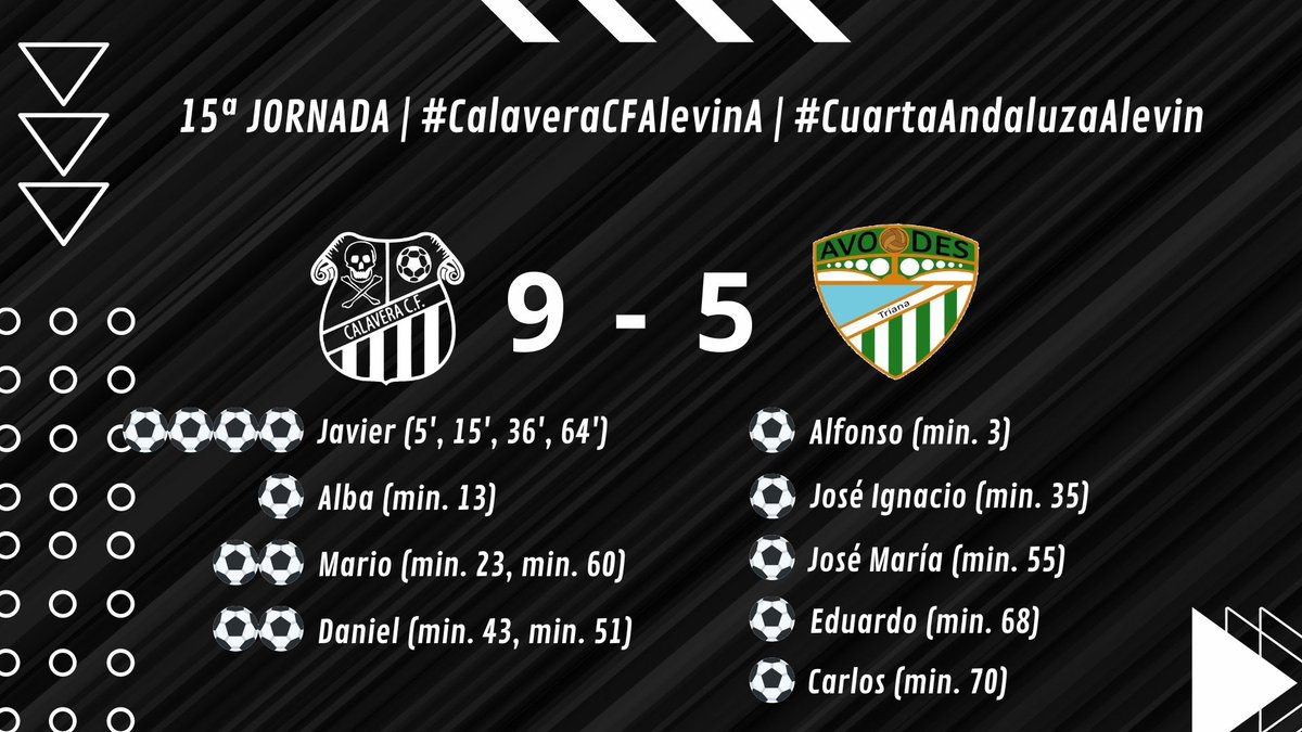Calavera CF tweet media