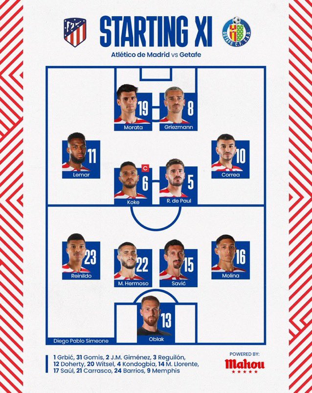 Atlético Noruega tweet media