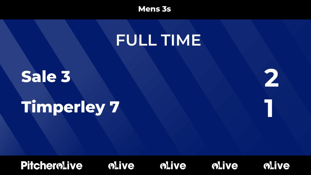 FULL TIME: Sale 3 2 - 1 Timperley 7
#SALTIM #Pitchero
pitchero.com/clubs/salehock…