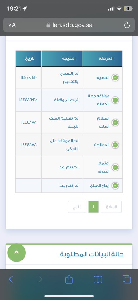 saherhamdu's tweet photo. @SDB_sa السلام عليكم تم الموافقه على القرض من قبل ١٣ يوم و لم تتم اعتماد الصرف ايش السبب ؟ https://t.co/tBFpjfSraD