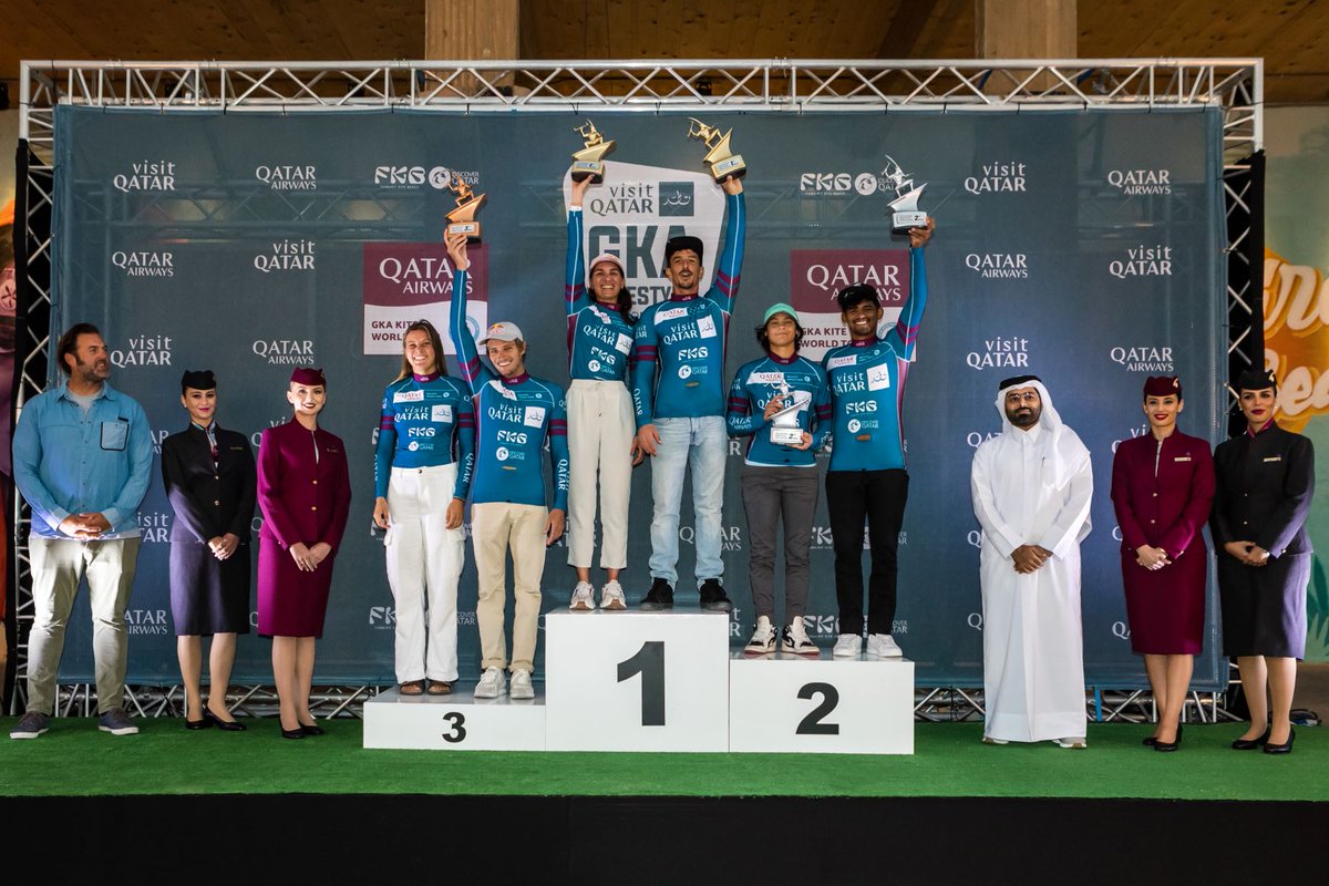 qatarairways's tweet photo. The first ever #VisitQatar GKA Freestyle Kite World Cup comes to an epic end! π
Take a bow, champions! π
#gkakiteworldtour #GKAQatar https://t.co/9qautt9QlL
