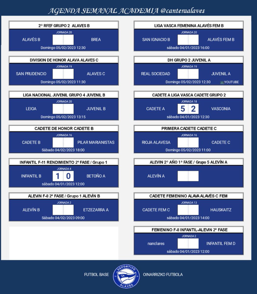 Resultados Cadete A 5-2 Vasconia 2 Bini, @endika237 Raúl Pérez y el cadete primer año Alberto Sáez Asís @endika237 2 de Raúl Pérez y Ander Ibáñez Infantil b 1-0 Betoño A Marcos