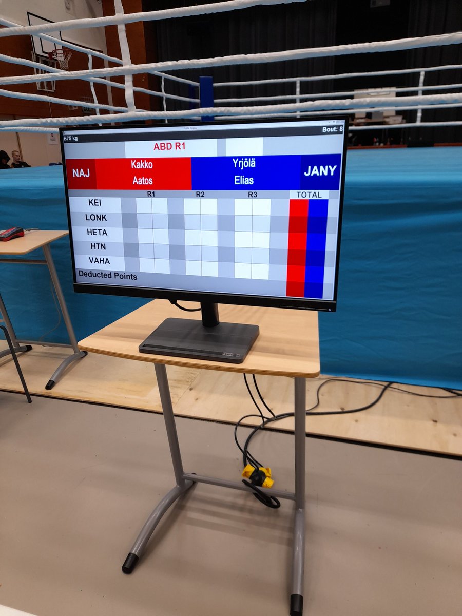 Juxu_R's tweet photo. TUL- Tournament at Lahti,Finland.
Our boxer needed no points and move on to the finals. https://t.co/LII9lUTRXN
