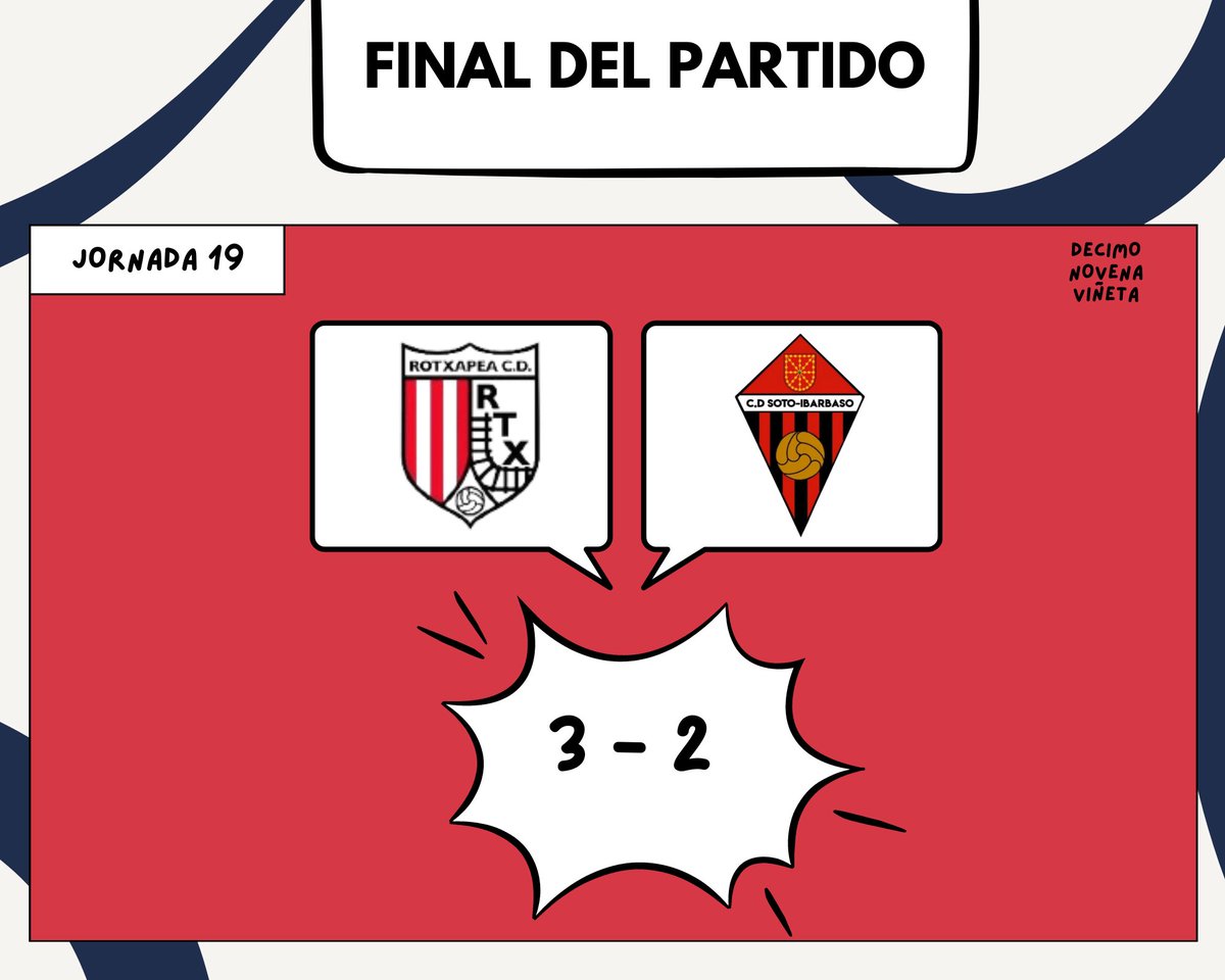 FINAAAAAAAAL (3-2)🏁

Nos hemos llegado a poner por delante durante la segunda mitad, pero no ha sido suficiente. 

Los goles han sido de Ayesa e Iñaki ⚽️⚽️