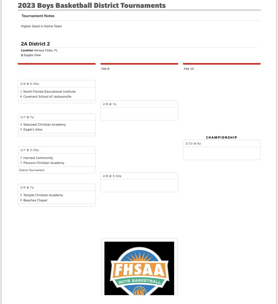 Harvest Warriors Basketball tweet media