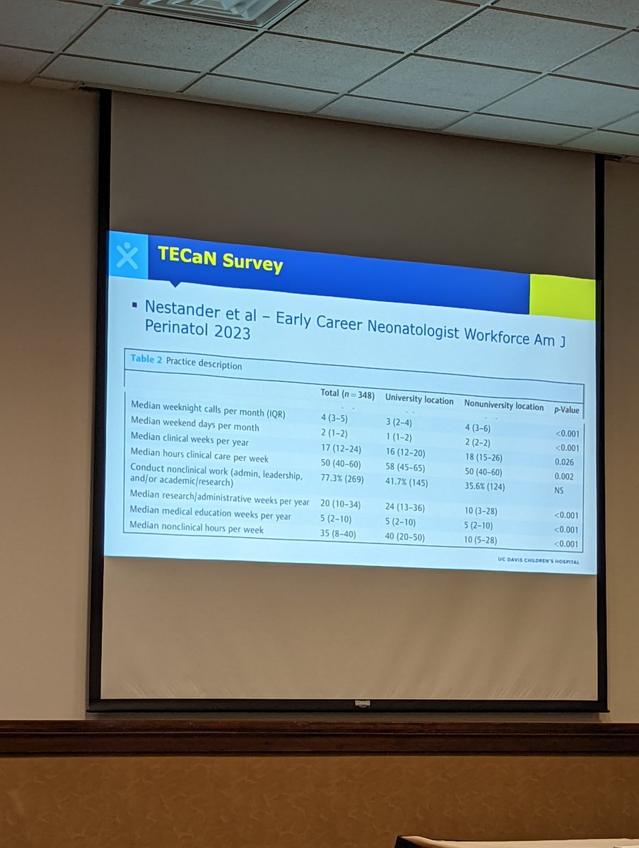 Anisha Bhatia Attawala MD (@anishabhatiamd) on Twitter photo So honored to have our paper featured in your talk <a href="/neosatyan/">Satyan</a> - thank you so much for considering our contribution to this topic!!! <a href="/NeoTECaN/">Neo Kids On The Block</a> <a href="/AAPneonatal/">AAP Neonatal</a> <a href="/AshleyLuckeMD/">Ashley Lucke</a> <a href="/ColbyLDay/">Colby Day</a> <a href="/DDukhovny/">Dmitry Dukhovny (he/him)</a> <a href="/EricHorowitz8/">EricHorowitz</a> #AAPTECaN RT - @Dr_KS_Gautham <a href="/munishguptamd/">Munish Gupta</a> <a href="/ravimpatelmd/">Ravi Mangal Patel</a> So honored to have our paper featured in your talk <a href="/neosatyan/">Satyan</a> - thank you so much for considering our contribution to this topic!!! <a href="/NeoTECaN/">Neo Kids On The Block</a> <a href="/AAPneonatal/">AAP Neonatal</a> <a href="/AshleyLuckeMD/">Ashley Lucke</a> <a href="/ColbyLDay/">Colby Day</a> <a href="/DDukhovny/">Dmitry Dukhovny (he/him)</a> <a href="/EricHorowitz8/">EricHorowitz</a> #AAPTECaN RT - @Dr_KS_Gautham <a href="/munishguptamd/">Munish Gupta</a> <a href="/ravimpatelmd/">Ravi Mangal Patel</a>