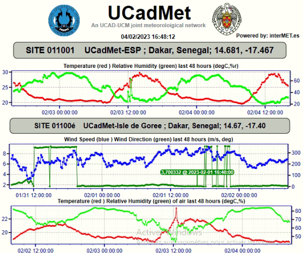 UCadMet tweet media