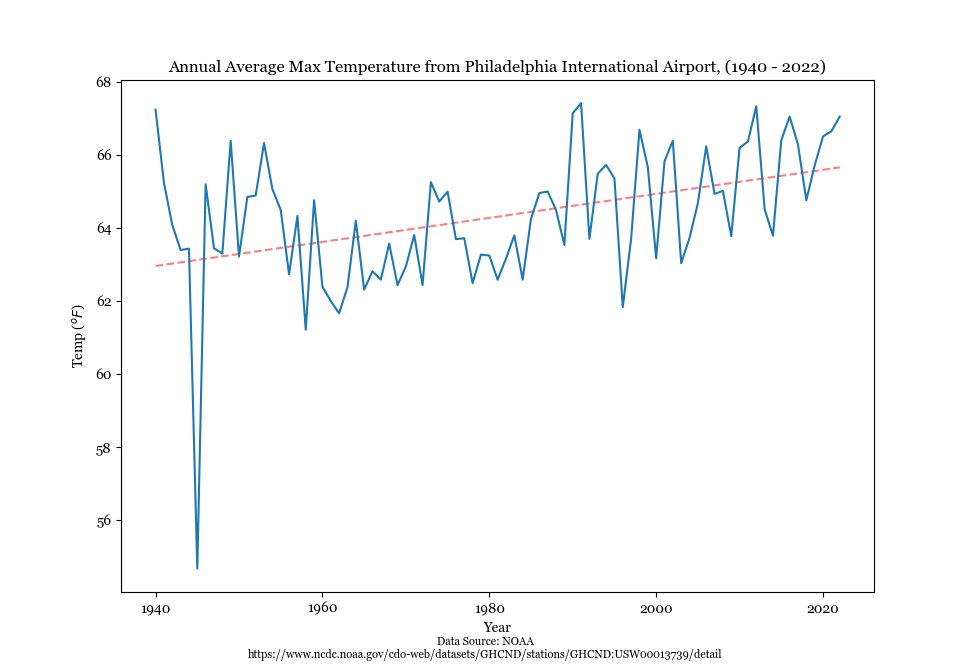 James Gibson tweet media