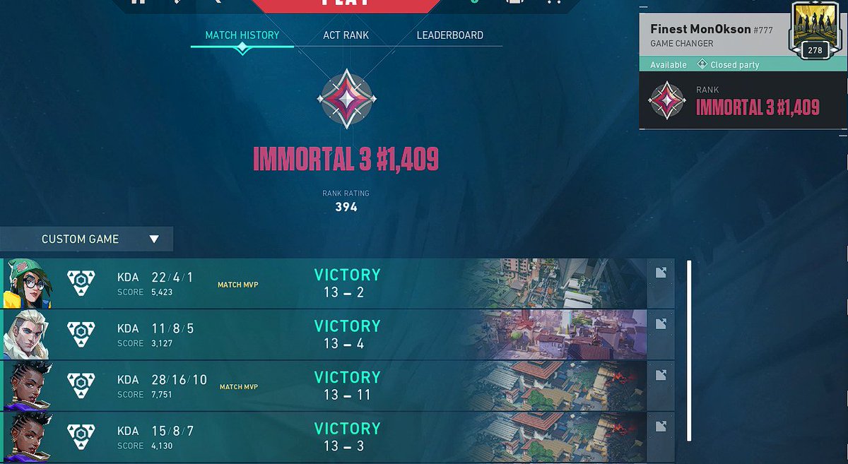 Secondly, I would like to thank both my best teammates with whom I played, you are all the best people &amp; talented players &amp; all opponents, I wish everyone good luck on the second day &amp; I wish everyone to reach the second day of Division 1, thank you all very much for the games 🥰