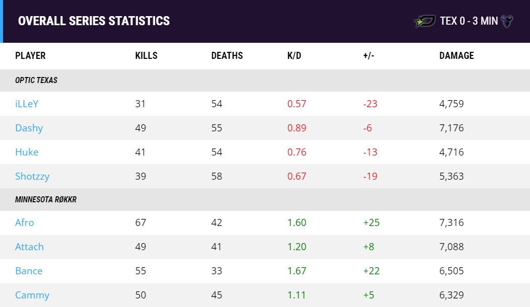 Breaking Point tweet media