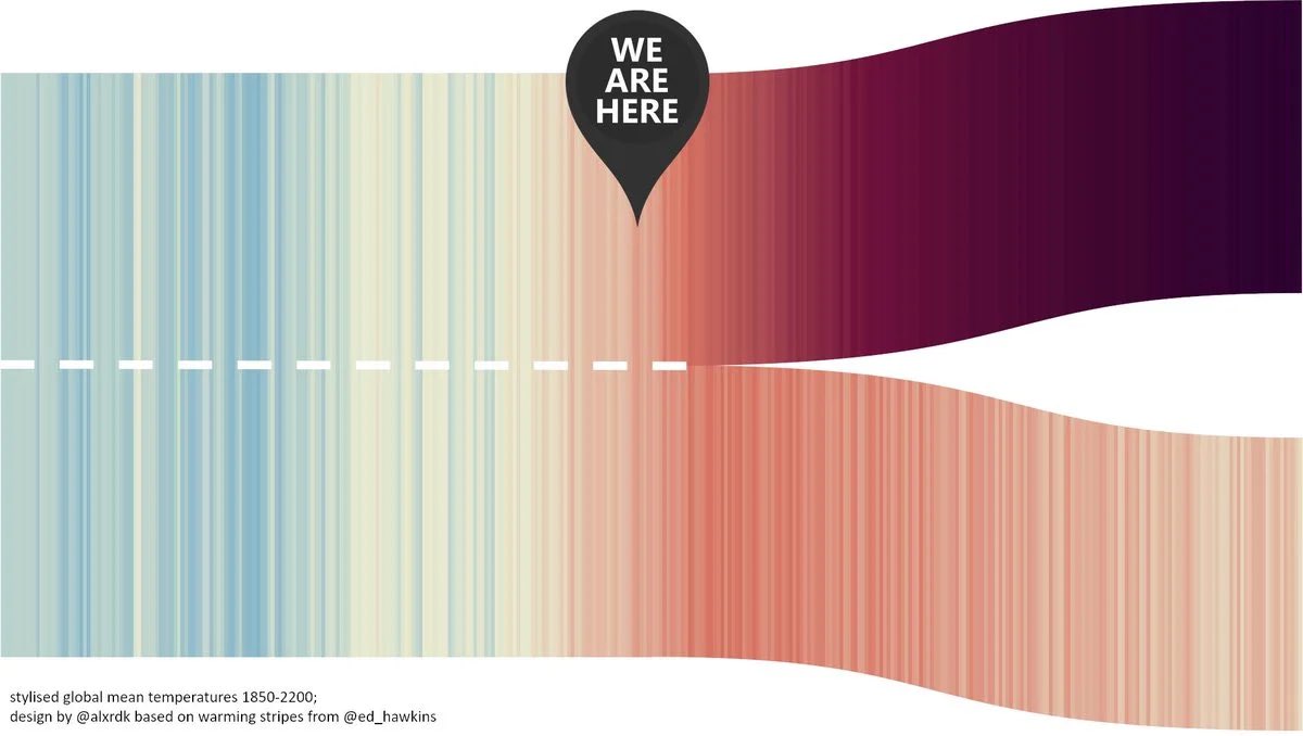 It’s time to face the facts: climate change is happening, and we’re the cause. The impacts are far reaching and out our civilization at risk. But there’s still hope, if we act now. We CAN make a difference!