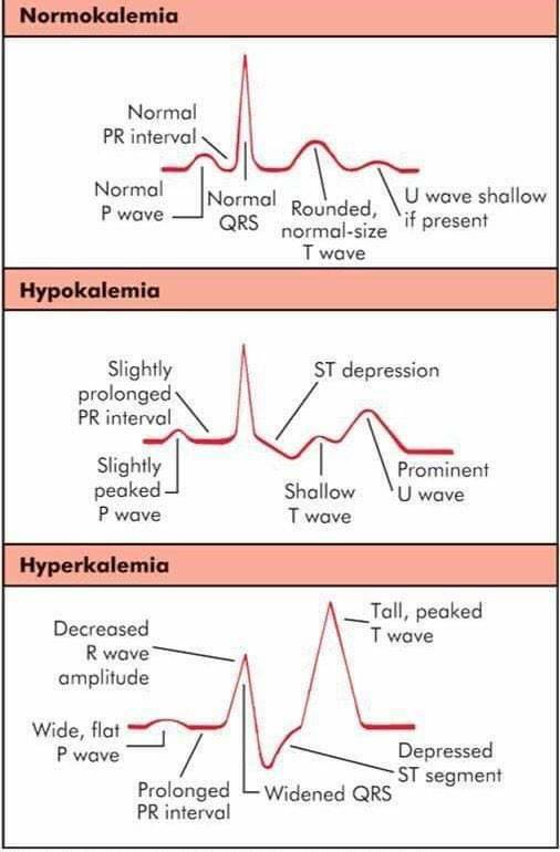 medictests tweet picture