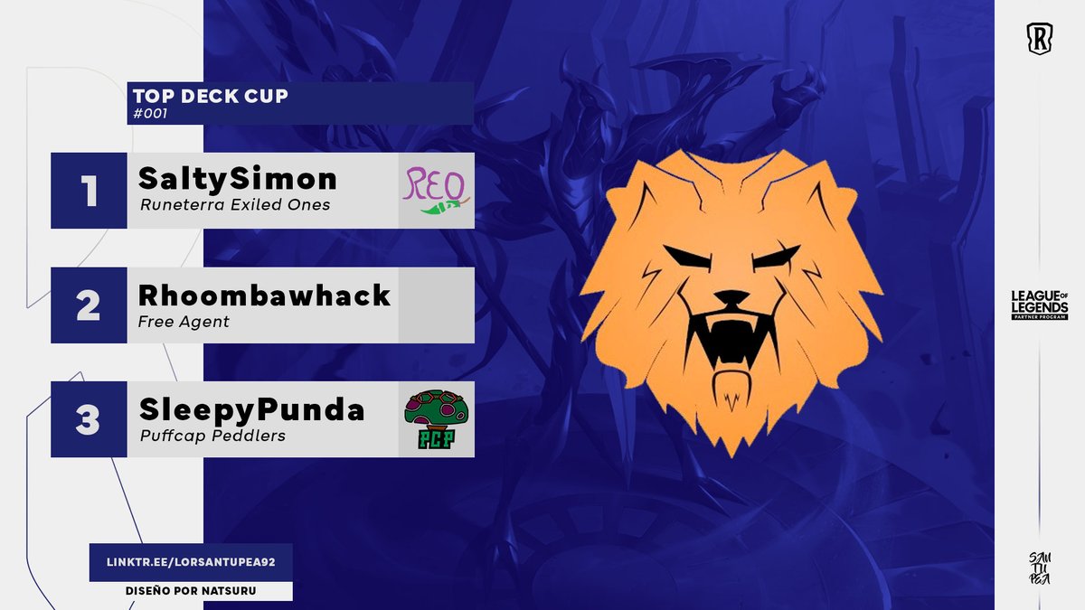 Santupea tweet media