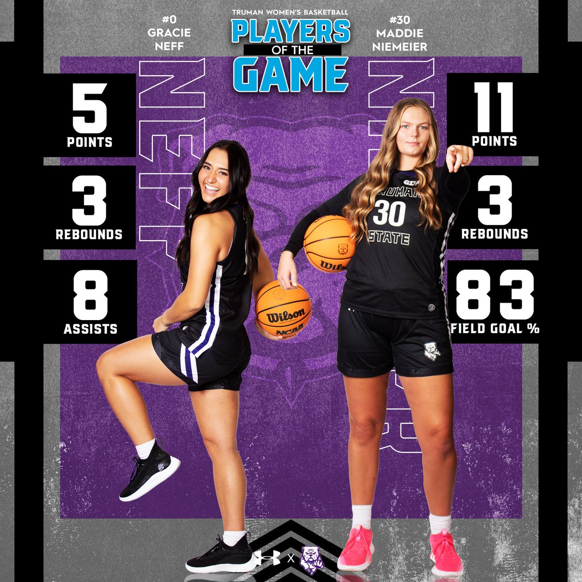 Truman State Women’s Basketball tweet media