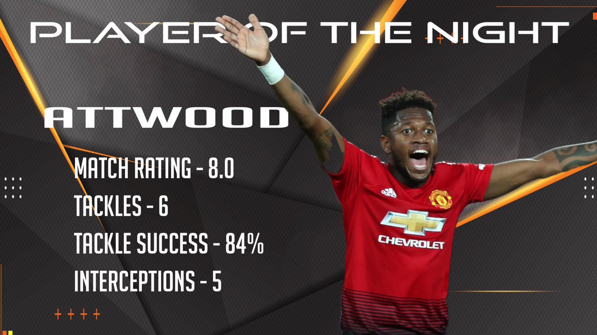 Well done to our Co @4Attwood on picking up PoTN for Thursday