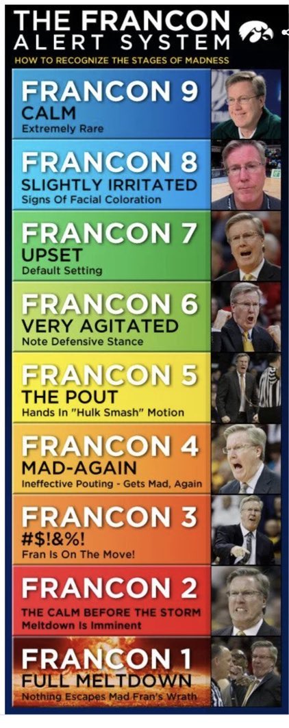 RyanEasterling's tweet photo. Handy reference guide for later today https://t.co/neFJjv2nlC