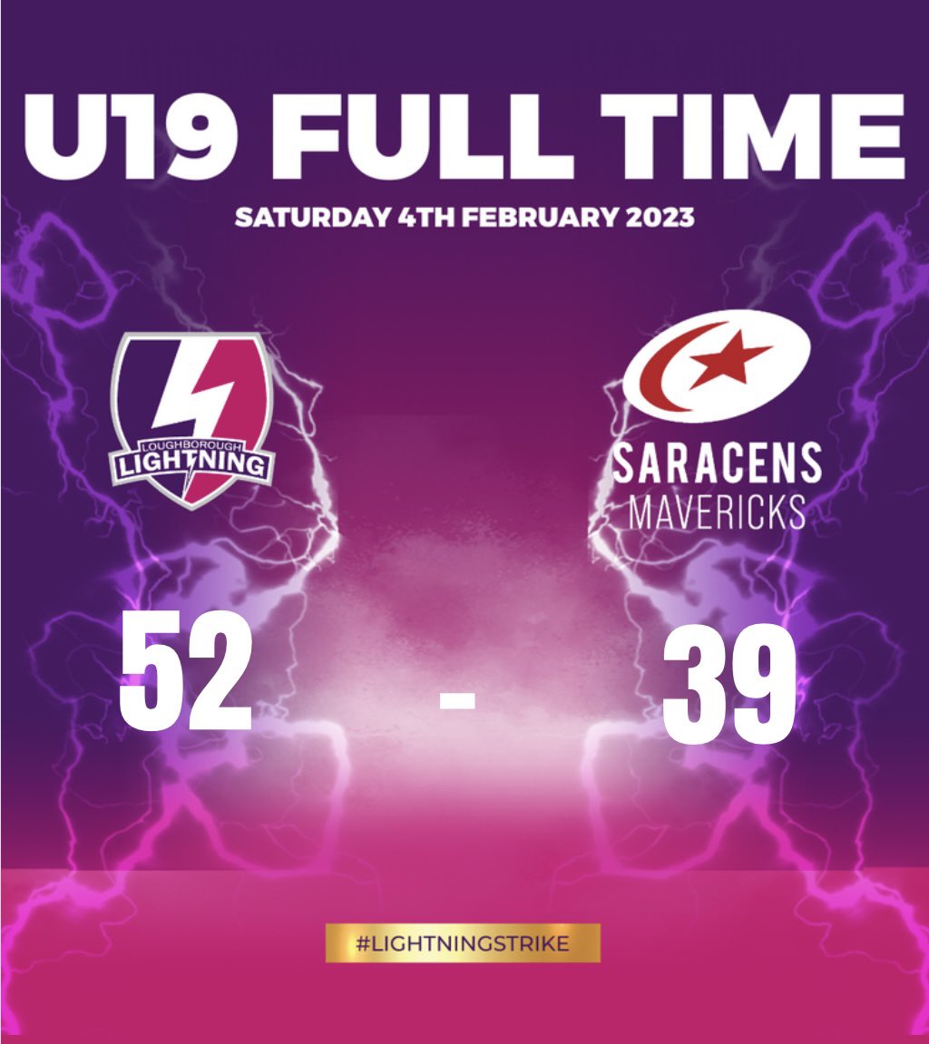 Full time for the U19s, great performances today 💜 #Lightningstrikes