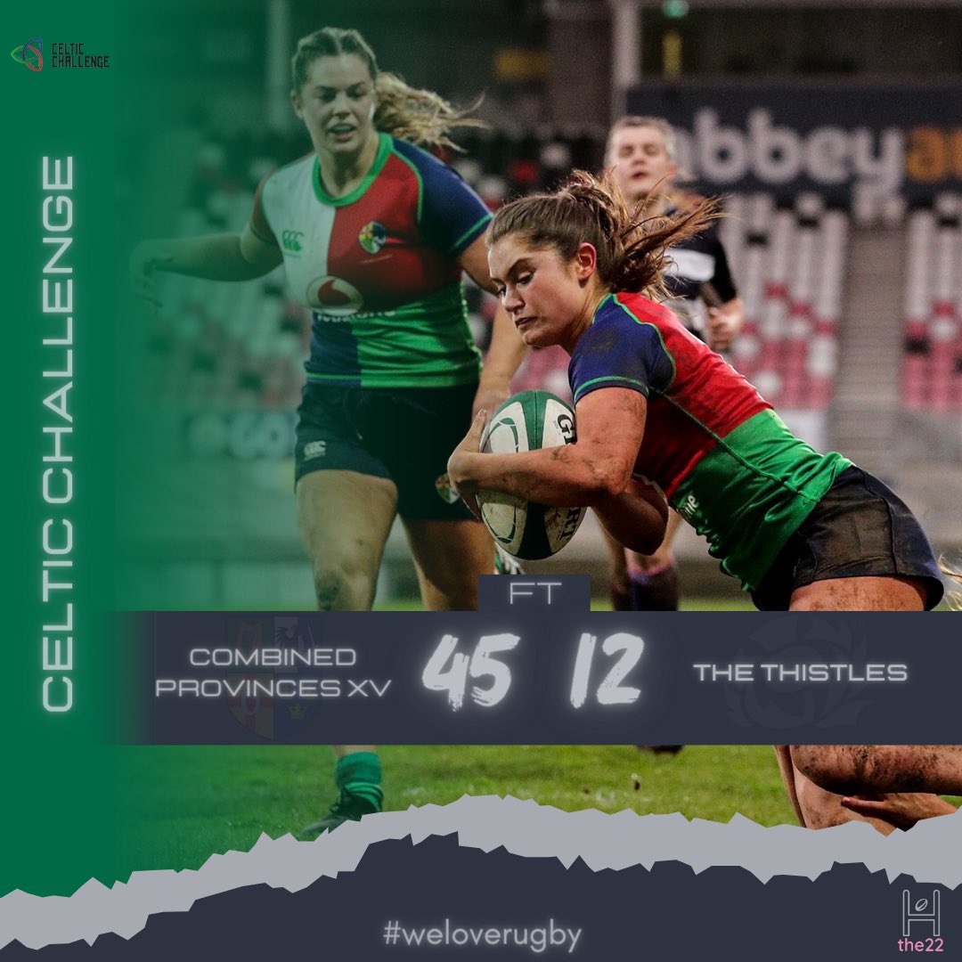 Celtic Challenge | Result 

Combined Provinces XV ☘️ make it two wins from two with a big win over The Thistles 🏴󠁧󠁢󠁳󠁣󠁴󠁿 at Kingspan Stadium. 

#CelticChallenge #nothinglikeit #weloverugby