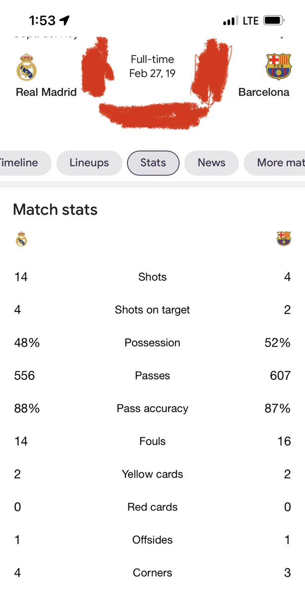 Druchk On Twitter Memory Check What Was The Final Score Of This Game druchk-on-twitter-memory-check-what-was-the-final-score-of-this-game