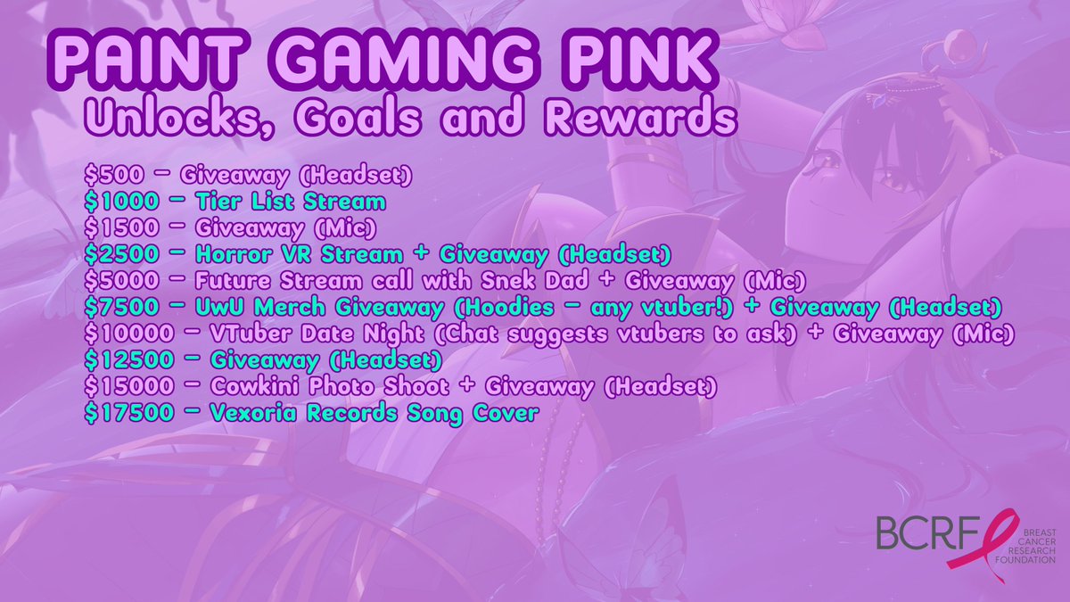 Hi everyone! I'M 🔴LIVE🔴and today we're going to #PaintGamingPink!

Today is a charity stream to raise funds for <a href="/BCRFcure/">The Breast Cancer Research Foundation</a> . We have giveaways, lots of friends will join us - I hope to see you there!

⬇️Details and Links Below⬇️

#Vtuber #charity